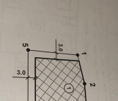 земля 6 сот Кузнечная