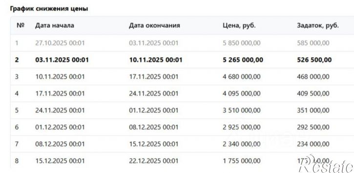 2-комн квартира улица Шимановского, 61,  д. 61